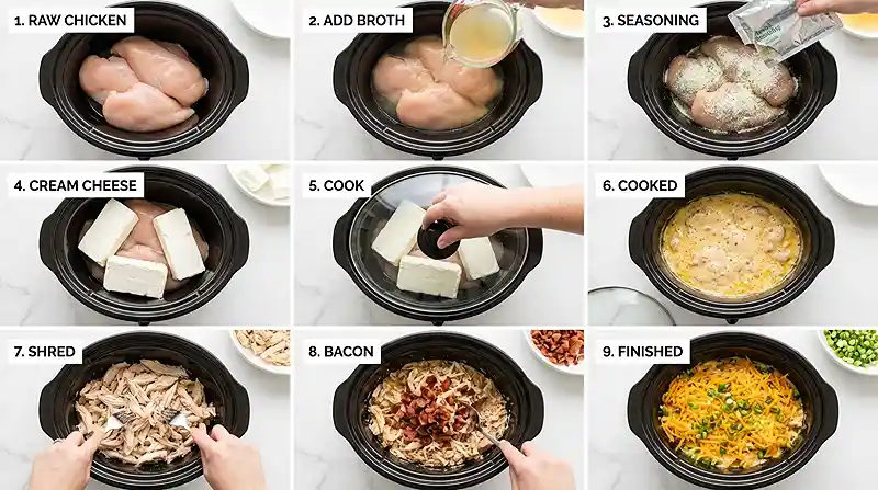 Gluten-Free Crack Chicken 3 bacon cheese chicken