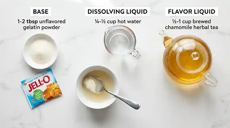 Gelatin Trick Recipe for Weight Loss