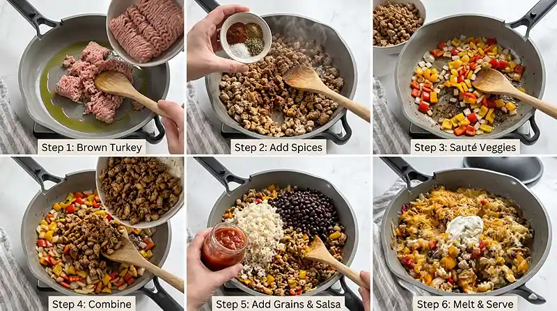 Gluten-Free Ground Turkey Taco Skillet 3 one pan dinner