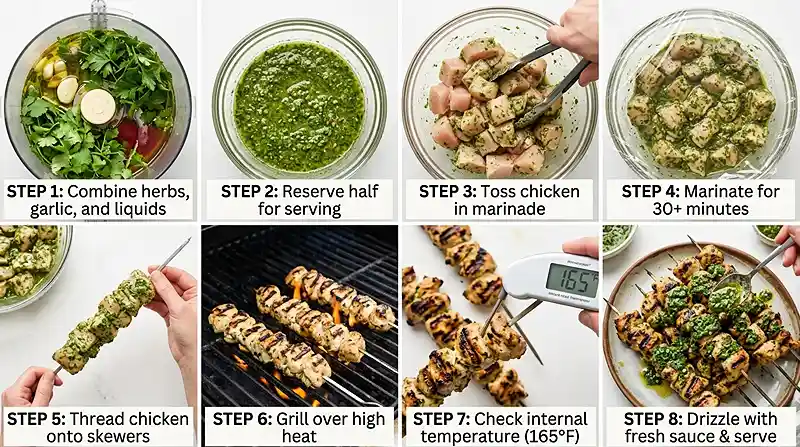 chimichurri dinner