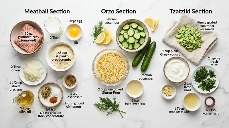 Gluten-Free Greek Meatball Orzo Lunch Bowls 2 gluten-free orzo lunch bowls