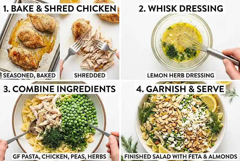 GF Lemon Herb Chicken Pasta Salad 3 lemon herb meal prep lunch