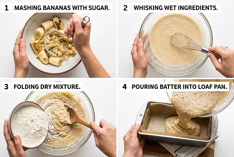 eggless banana bread recipe​