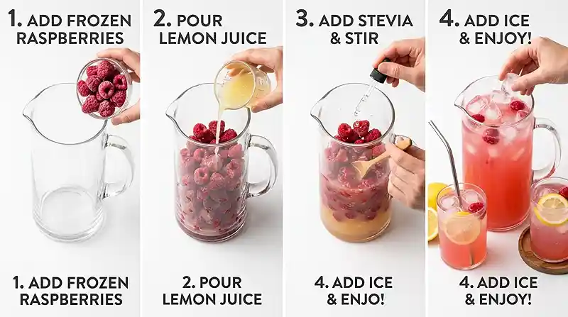 Gluten-Free Sugar-Free Raspberry Lemonade 3 minute maid sugar free lemonade